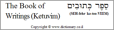 'Writings (Ketuvim)' in Hebrew